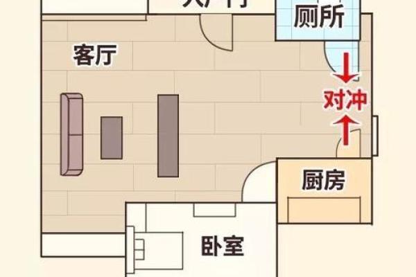 厨房有两个门风水 厨房有两个门风水好不好
