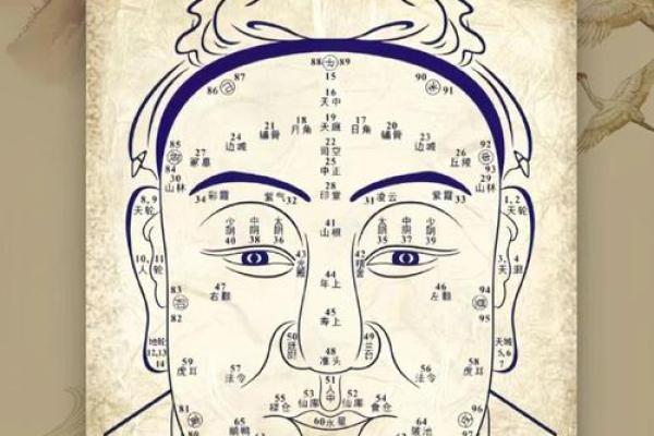 面相解析：男人嘴巴藏不住的风水秘密