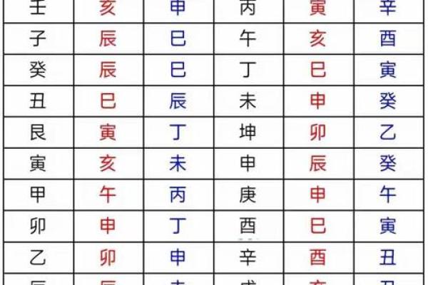 风水禁忌：什么是风水中的风煞