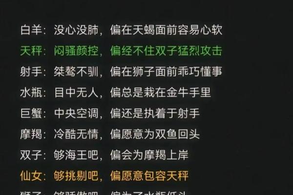 你知道12岁是什么星座吗英文
