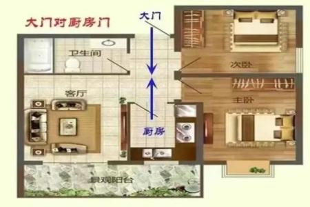 厨房有两个门风水 厨房有两个门风水好不好