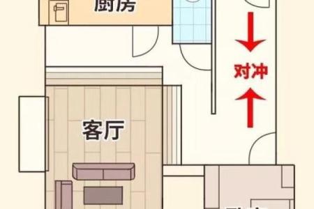 风水好的房子怎么算好