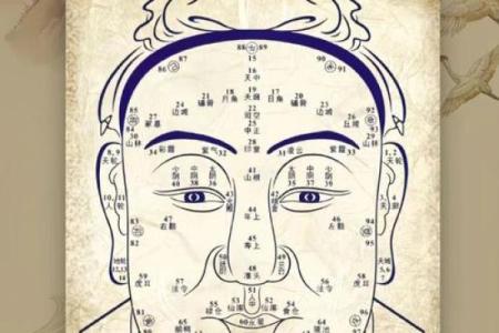 面相解析：男人嘴巴藏不住的风水秘密
