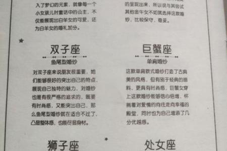 十二星座前世是什么妖