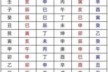 风水禁忌：什么是风水中的风煞