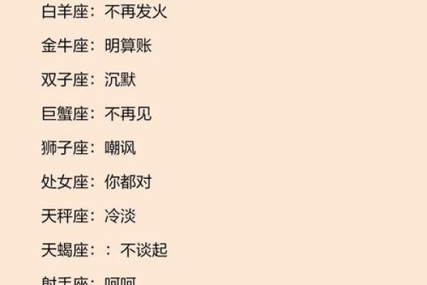 最不服输的星座
