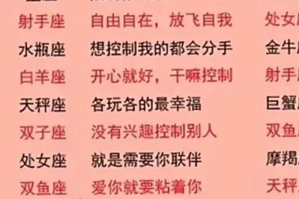 哪个星座高冷毒舌最强