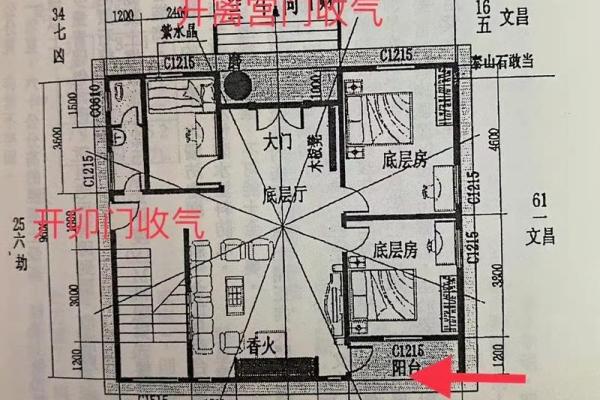 想要越住越旺 这样布局阳宅风水可以让你实现愿望