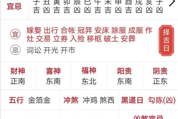 老黄历选吉日结婚讲究年月日 不仅考虑新娘 家人的八字也应该参考