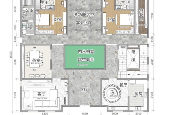 家庭堂屋风水布局，有什么讲究