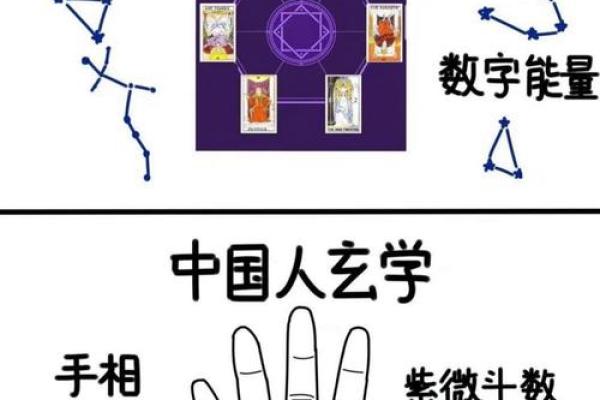 风水尺天蓬尺和打鬼棒有什么区别