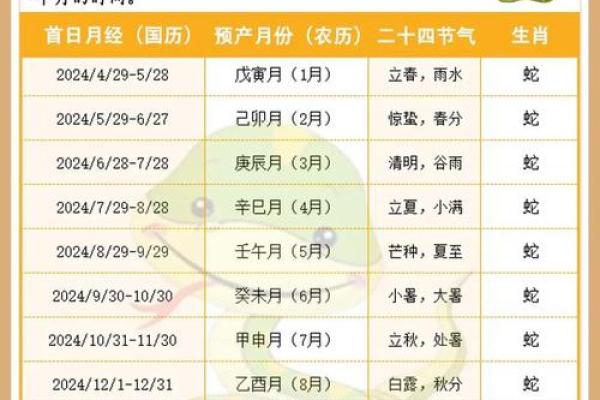 吉日择时是国人的传统习俗 人们在择吉时 通常会