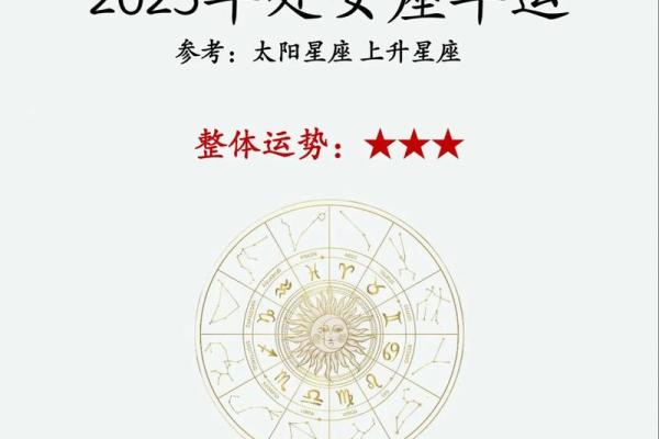 9月19日太阳星座运势