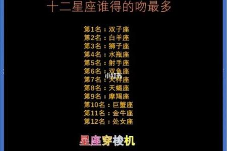 十二星座的接吻地点都在哪里