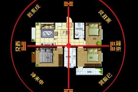 风口建房子风水