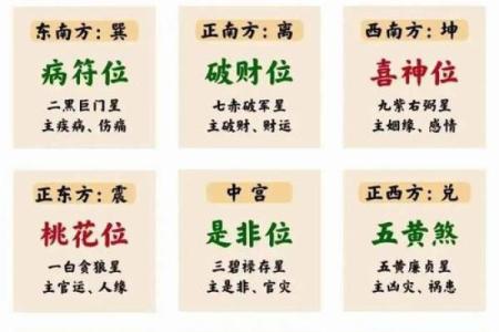 入户大门风水布局以及注意事项