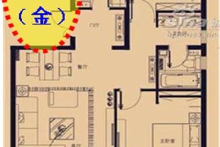 大寒：旺家旺财旺人的风水布局