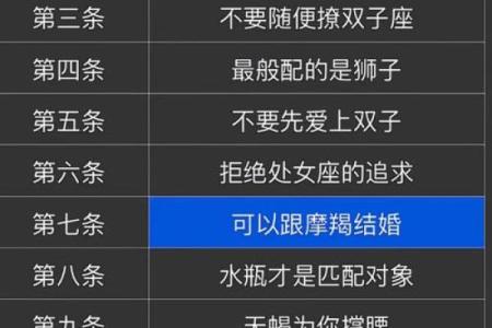 十月查星座运势