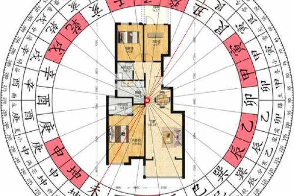 大门风水：房屋生气的出入口，关系住宅的吉凶、宅主的兴衰！