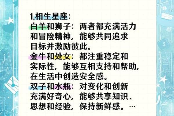 各自经济独立，能接受AA制婚姻的星座配对
