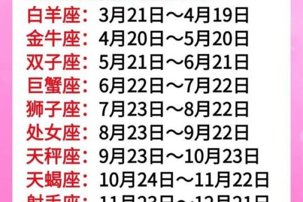 女94年11月什么星座适合结婚