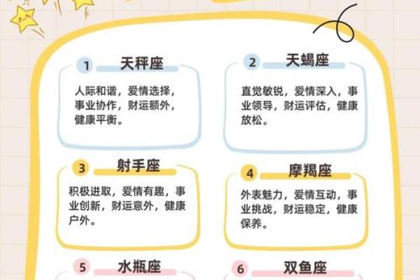 8月16日星座周运势查询