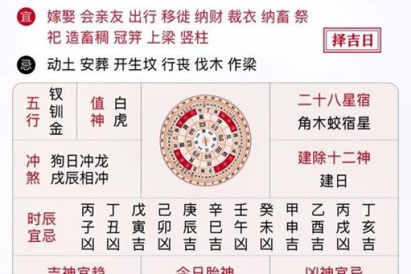 民间结婚选吉日的3种方法 准新人应该早知道 可获得婚姻和和美美
