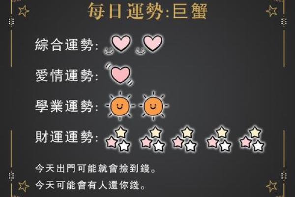 星座运势查询11yue7