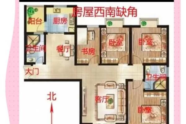 阳台房子西南角风水禁忌