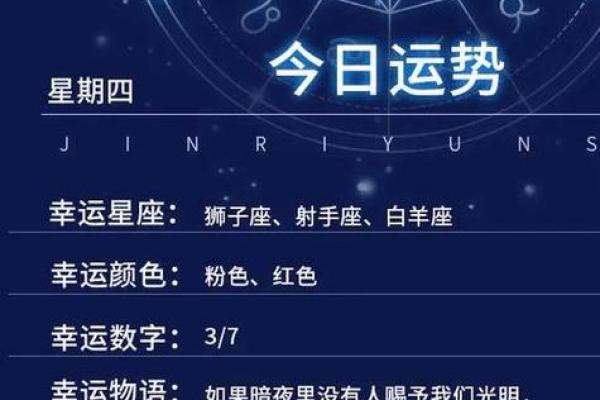 看今天星座的运势如何