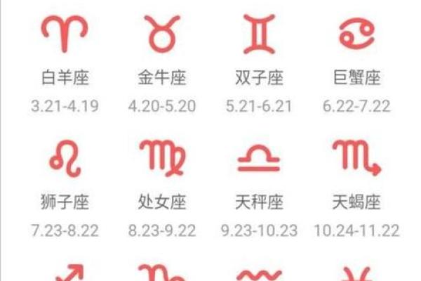 农历星座查询：农历正月十五是什么星座？