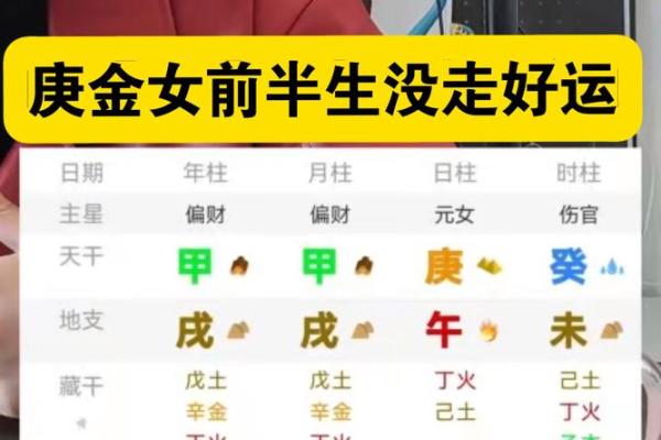 庚金女风水