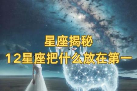 科学中的十二星座一样吗