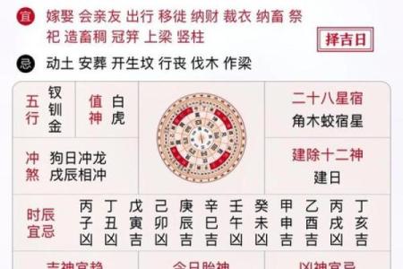 民间结婚选吉日的3种方法 准新人应该早知道 可获得婚姻和和美美