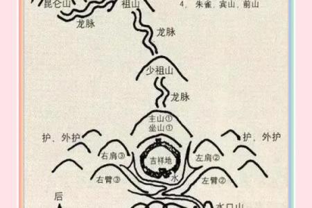 广西风水_广西百色市右江区地理风水地形图l汪甸乡塘兴村有风水宝地吗