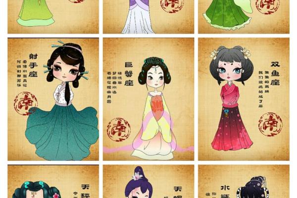十二星座喜欢的汉服是哪个服饰
