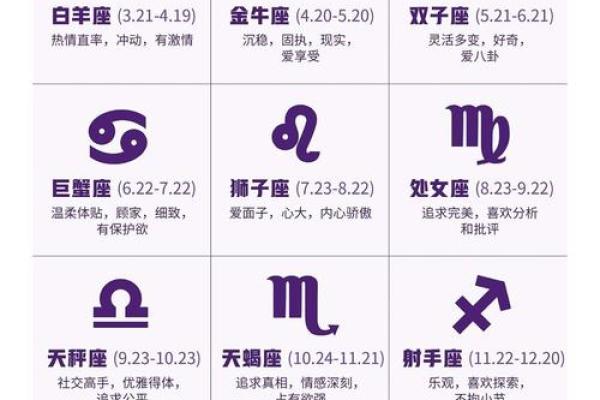 十二星座处女座男喜欢狮子座女生吗