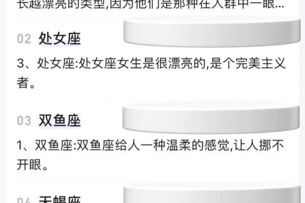 十二星座长大后 哪个部位最漂亮