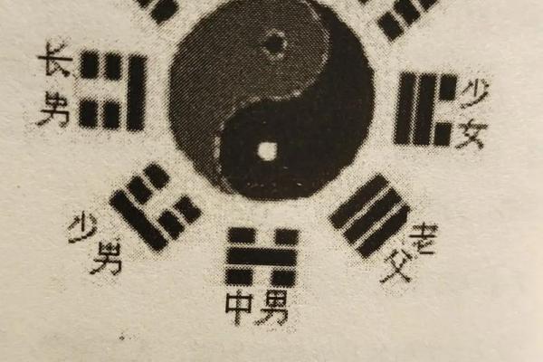命理属相不合怎样破解？先天八字不合，可通过后天风水来弥补