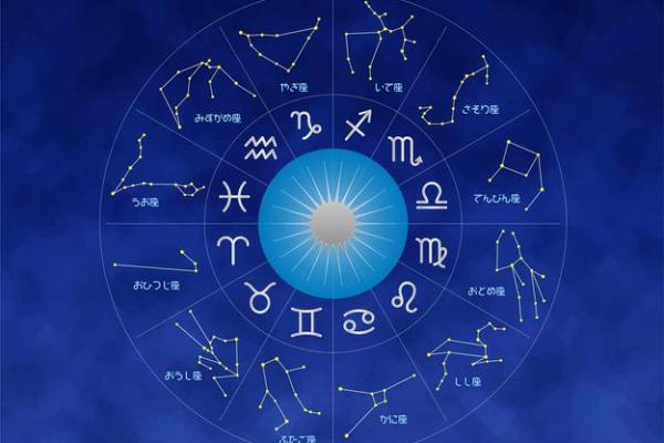 生命灵数1代表什么星座
