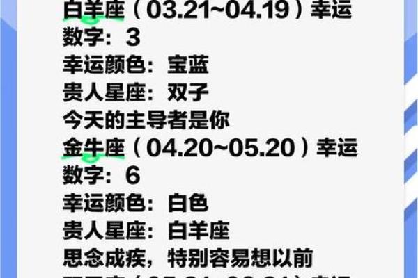 星座五月十五日双子座运势