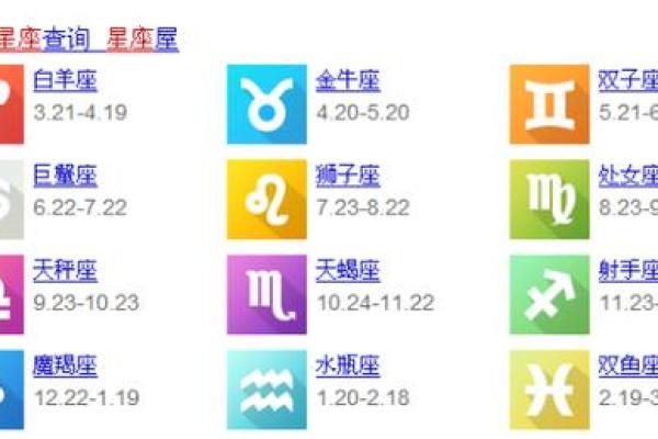 6月19日出生的是哪个星座啊