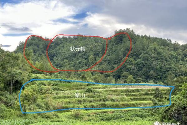 看风水宝地