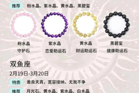 十二星座适合的专属宝石是什么