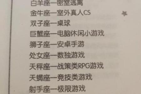 哪些星座在等待着最后的结果时