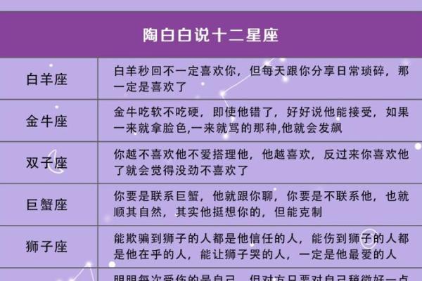陶白白星座周运运势