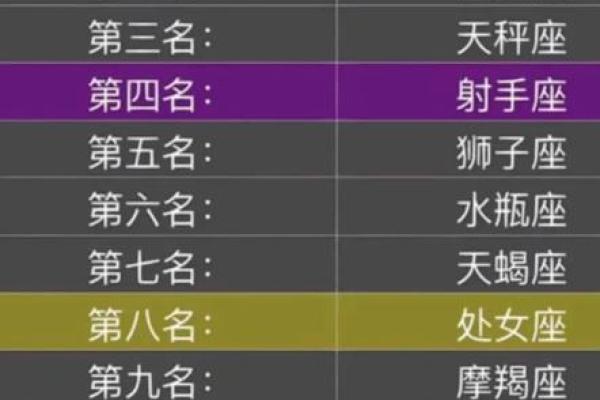 一变天就多穿衣 比女生还怕冷的星座男