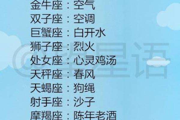 敢于为爱私奔的星座配对