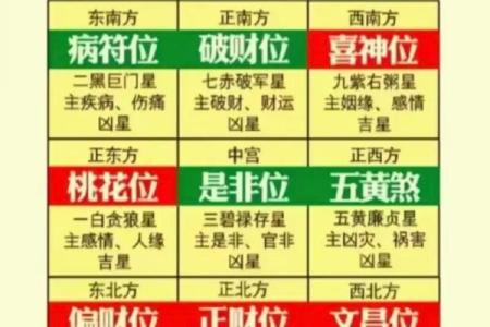 风水也分性别？旺女风水大公开