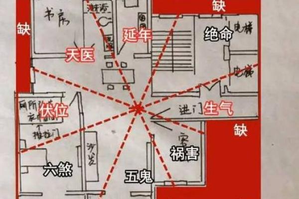 揭秘阴宅风水的八大富贵格局是什么